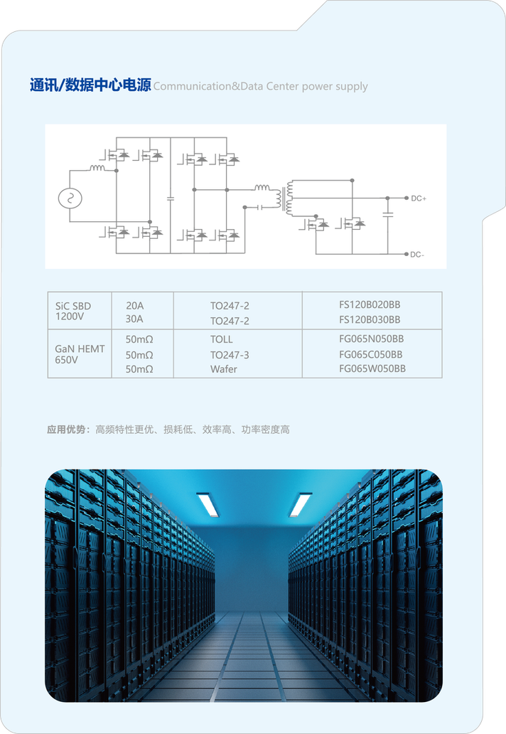 Galiu nitru cấp công nghiệp 2-2